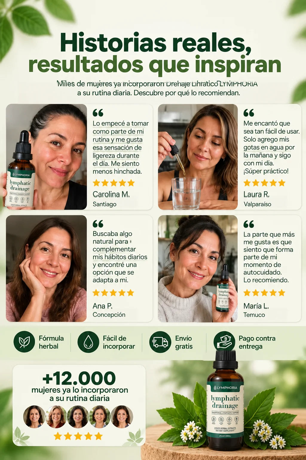 Compra 1 y Llévate 2 - Gotas de Drenaje Linfático LYMPHORIA™ 60 ml