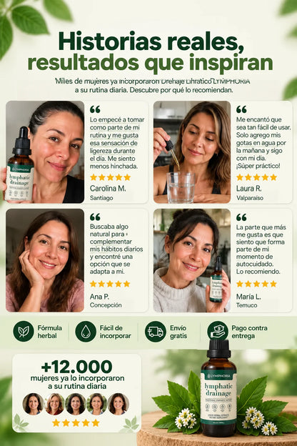 Compra 1 y Llévate 2 - Gotas de Drenaje Linfático LYMPHORIA™ 60 ml